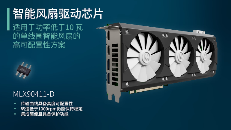 MLX90411-D应用场景图.jpg