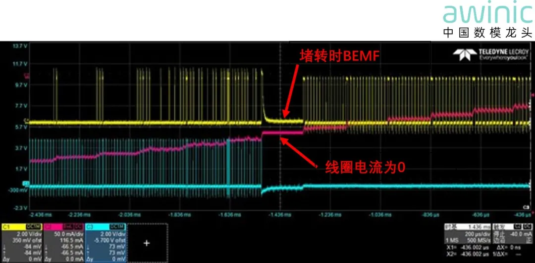 1767147828726052.png 图8 电机堵转波形.png