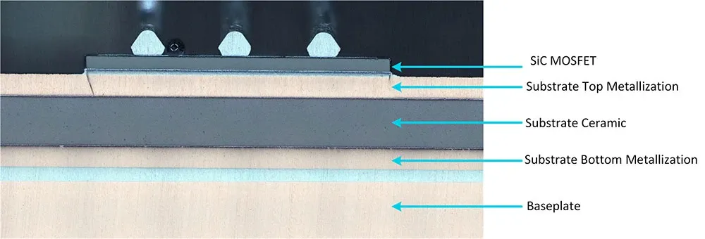 图 1：Wolfspeed XM3 碳化硅 (SiC) 功率模块.png