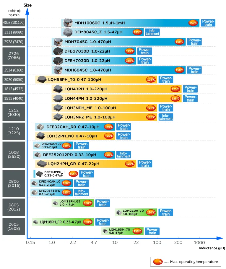 1767755973976021.png 产品系列1.png