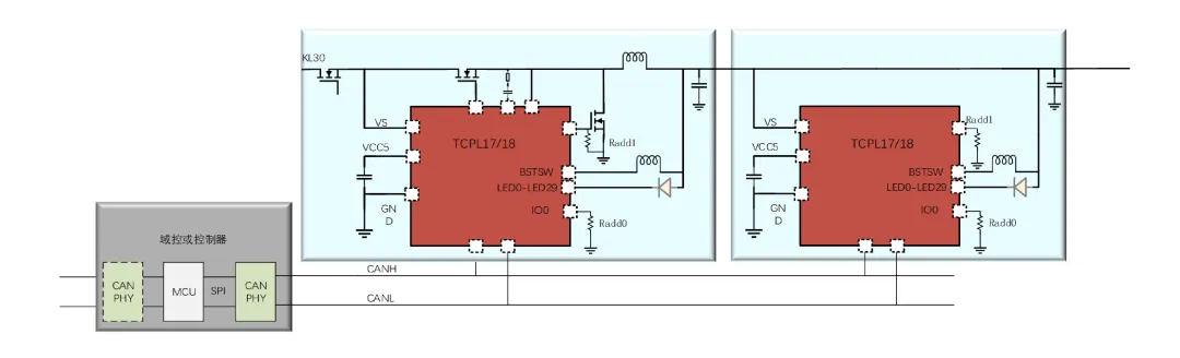 图4 TCAN（UART CAN） 方式多芯片互联.png