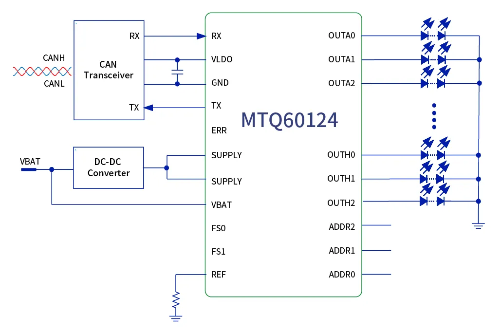 MTQ60124框图.png