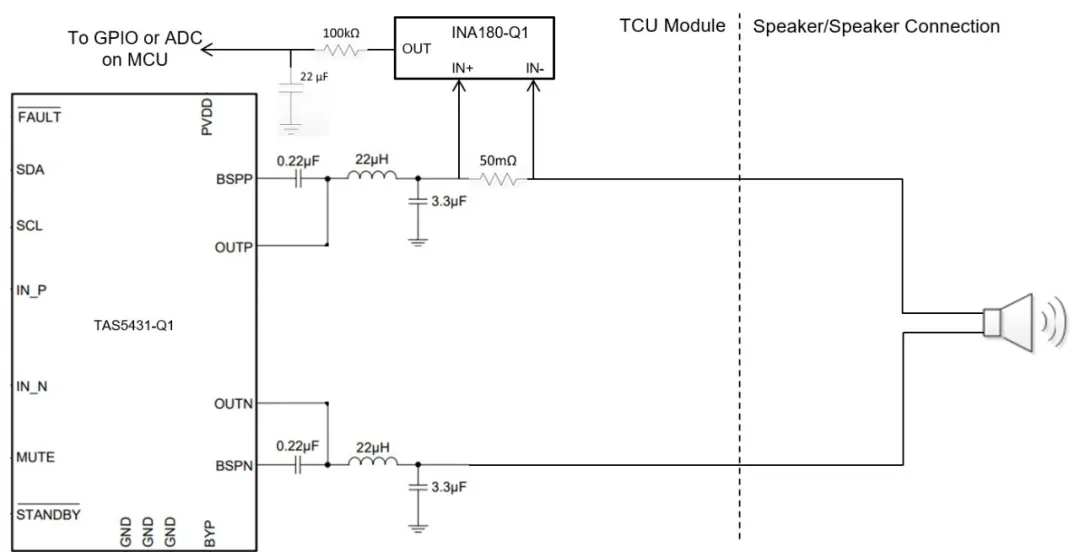 图 4 使用 TAS5431-Q1 实现一个简单的电流检测放大器电路.png