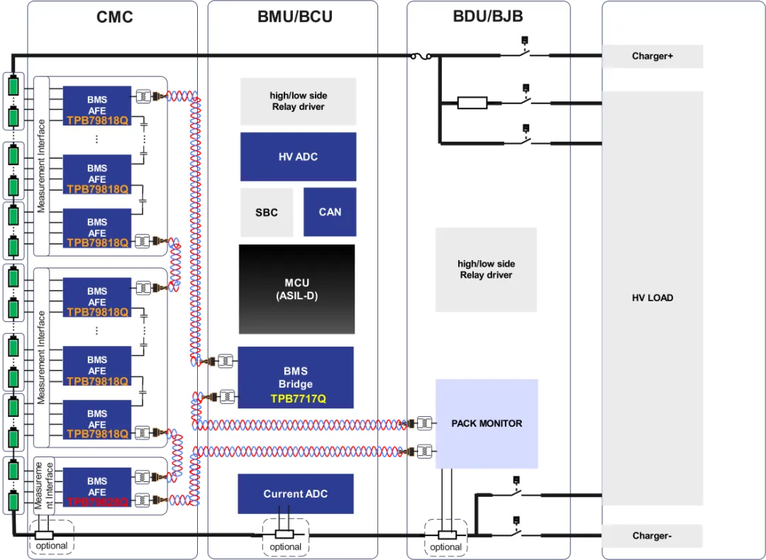 图11 动力电池应用.png