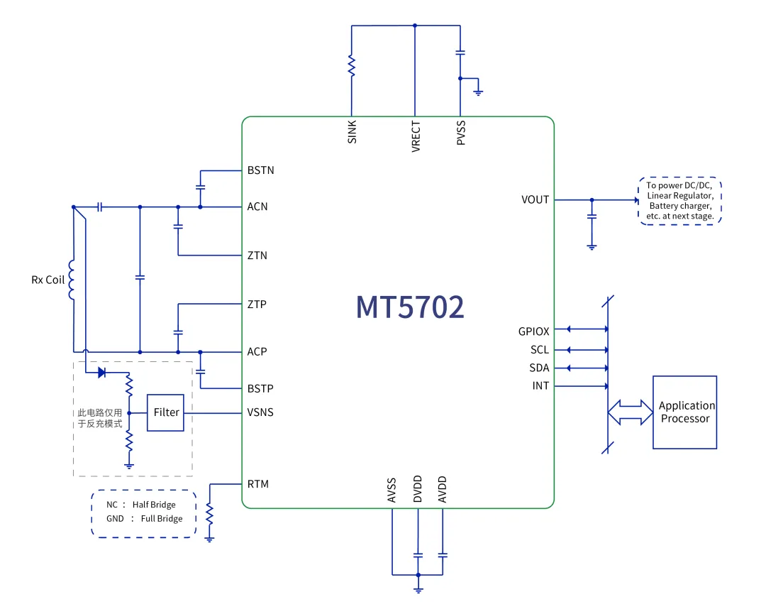 MT5702框图.png