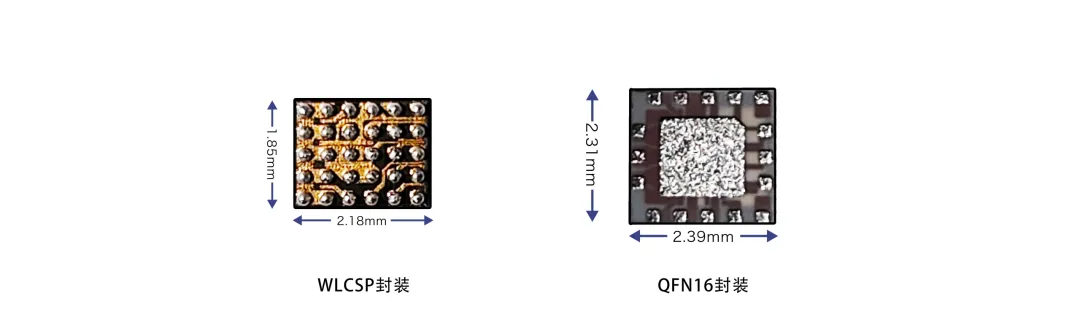 wlcsp封装.png