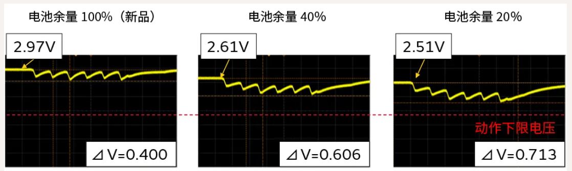 电池余量1.JPG
