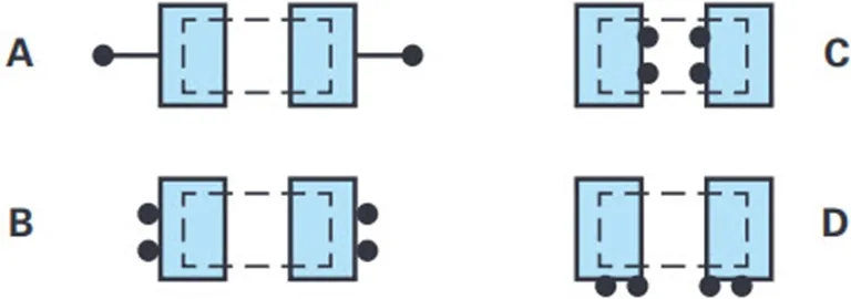 图3. 当旁路电容与通孔连接时，有多种连接选项.png
