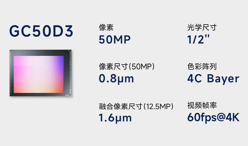 GC50D3-2.png