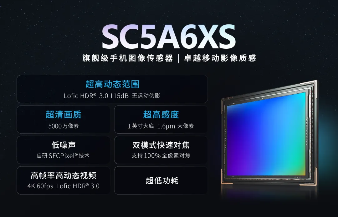SC5A6XS.png