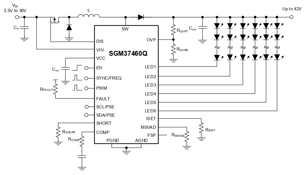 图1 SGM37460Q典型应用电路图.png