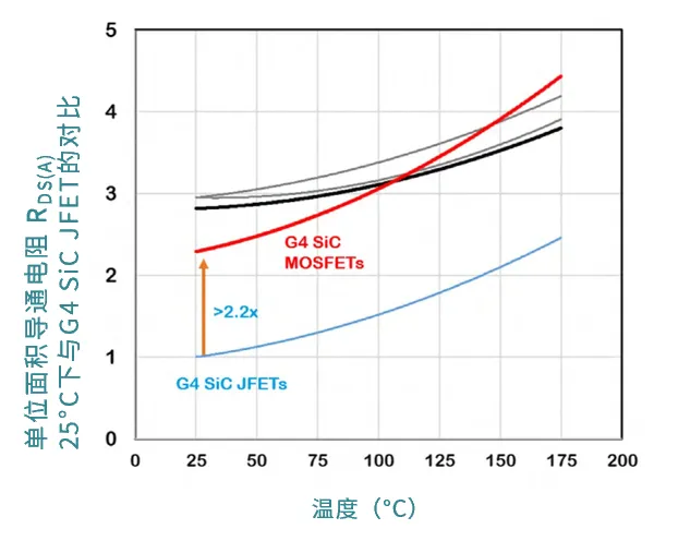 温度.png