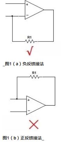 图1：负反馈接法