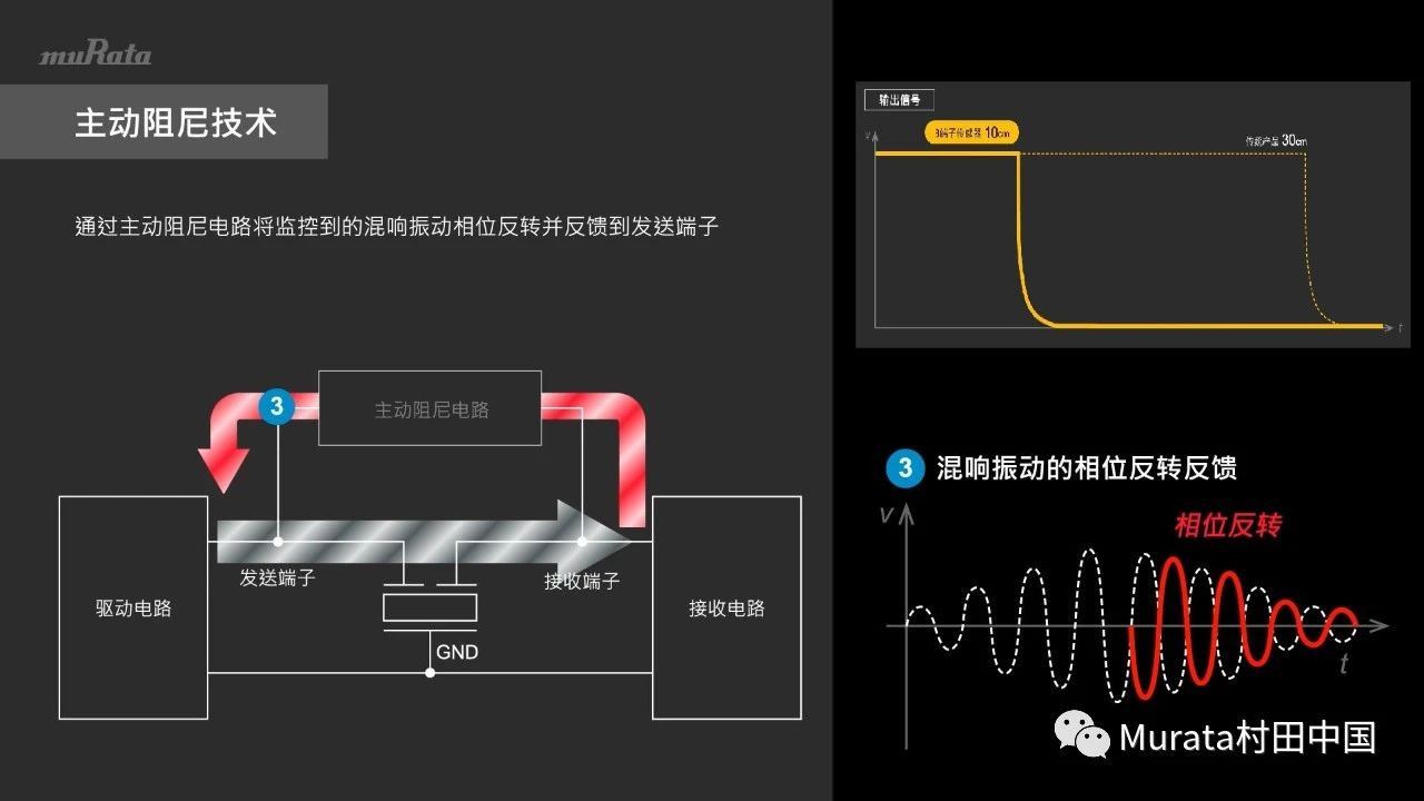 主动阻尼技术提高短距离检测能力（请参考视频2）